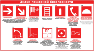 Знаки пожарной безопасности.